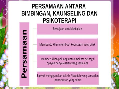 Perbezaan Dan Persamaan Antara Bimbingan Kaunseling Danppt