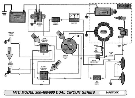Craftsman Riding Lawn Mower Ignition Switch Wiring Diagram Diysens