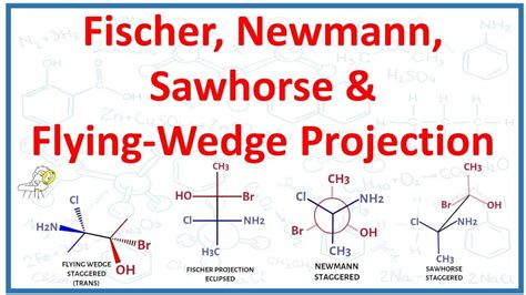 Fischer Newman Sawhorse And Flying Wedge Projections Youtube