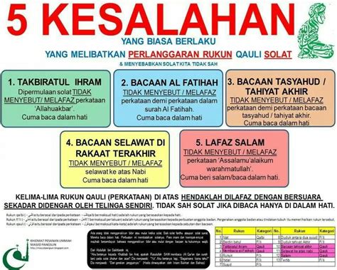 Solat sunat ini amat dituntut dan sangat baik dilakukan sebagai ibadah tambahan. Rukun solat | Solat, Self reminder