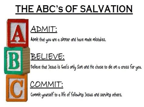 Free Printable Abc Of Salvation Printable
