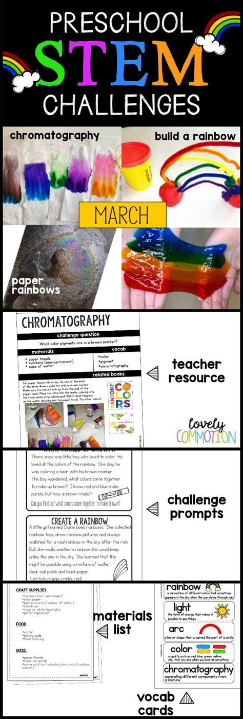 Preschool Stem Challenges March Chromatography Paper Rainbows Build
