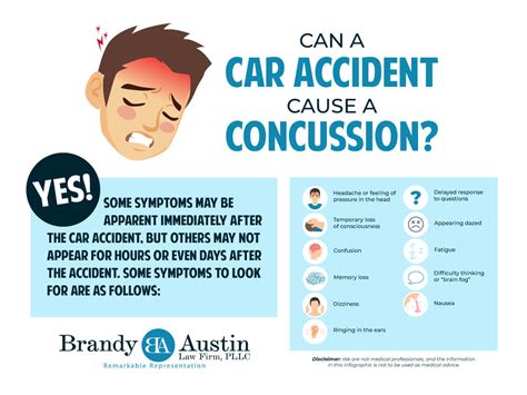Can A Car Accident Cause A Concussion Brandy Austin Law