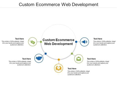 Custom Ecommerce Web Development Ppt Powerpoint Presentation Slides