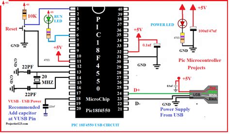 Pic18f4550 Microcontroller Basic Tutorial Projectiot123 Esp32