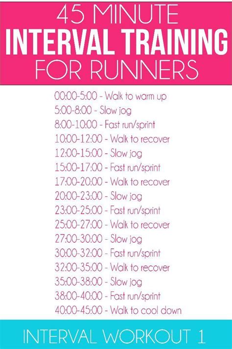Great Interval Workout For Runners Along With Eight Weeks Of Other