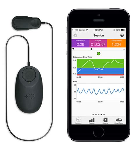 Wearable Biofeedback Devices For Hrv Stress Training