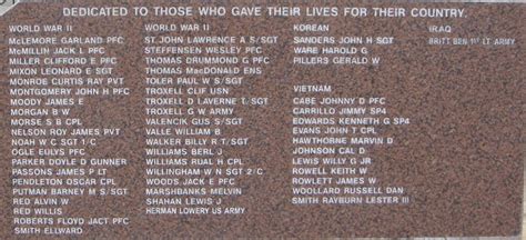 Maritimequest Wheeler County Veterans Memorial Page 2