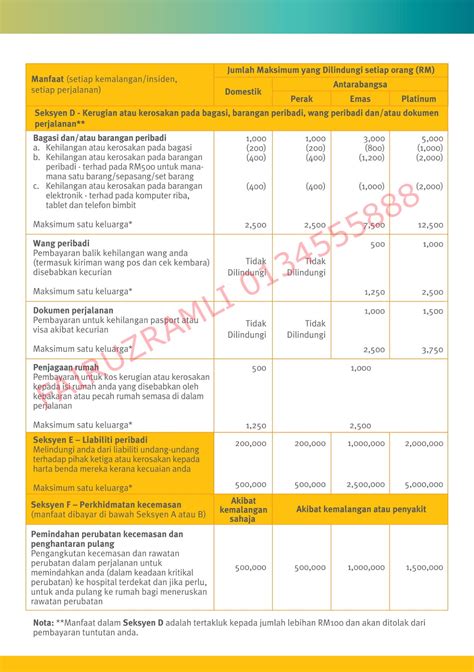 Nikmati percutian anda tanpa risau. Etiqa Takaful Online