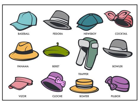 Different Types Of Fedora Hats Ng