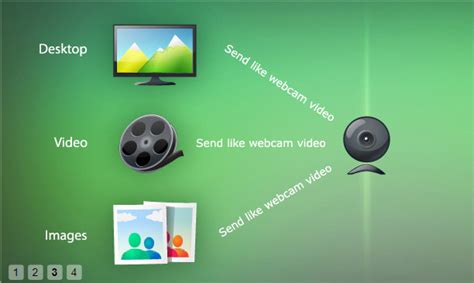 7 Best Recommended Webcam Recording Software In 2020