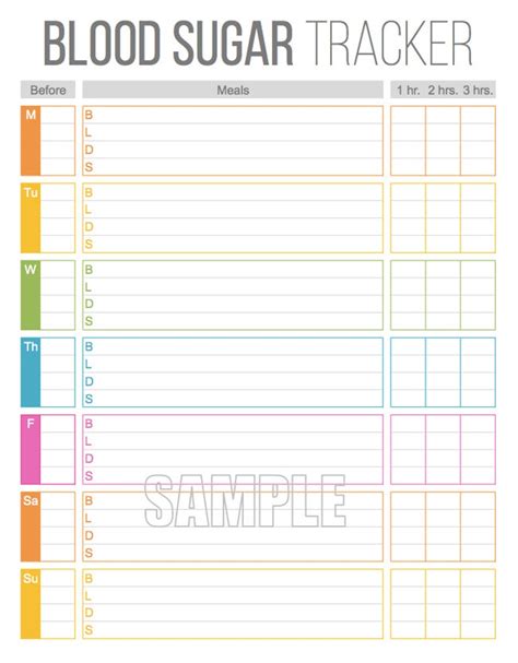 Blood Sugar Tracker Printable For Health Medical Fitness Etsy