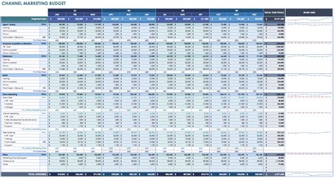 Daily Expenses Sheet In Excel Format Free Download — Db