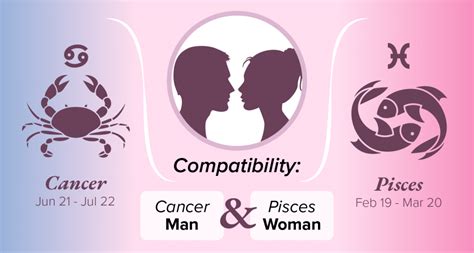 Cancer Man And Pisces Woman Compatibility Love Sex And Chemistry