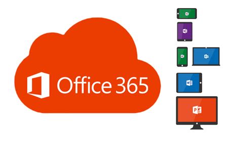 Microsoft Office 365 Ucf Technology Product Center