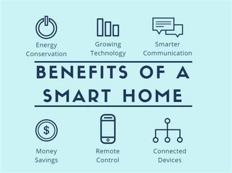 Internet Of Thing Benefits Of Iot In Smart Home Automation