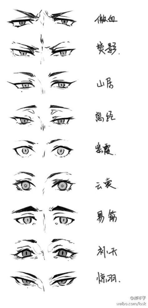 Maybe you would like to learn more about one of these? drawing tips - Google Search | Drawing tips, Anime eyes, Realistic eye drawing
