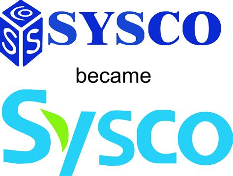 Sysco Logos