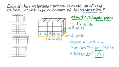 Rectangular Prism Volume Formula