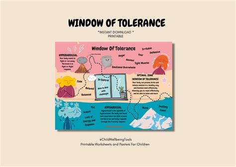 Window Of Tolerance Digital Print Children Classroom Poster Kids Art
