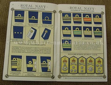 Ranks And Badges In The Navy Army Raf And Auxiliaries 1940 Published