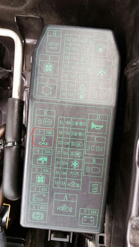 20A Fius For Proton Waja Cps - Automotive Maintenance - Autoworld Forum