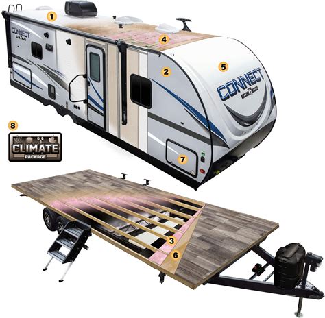 2020 Connect Se Travel Trailers Construction Kz Rv