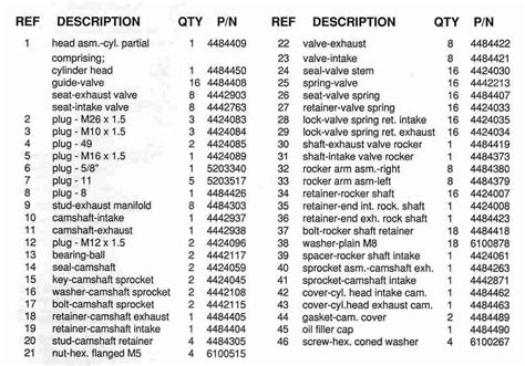 We have updated our privacy policy. R/T T3 Engine Parts List w/Part Numbers - Turbo Dodge ...