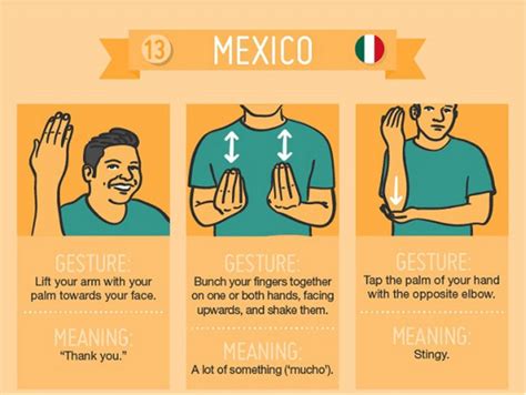 42 Hand Gestures From Countries Across The World That Are Way More