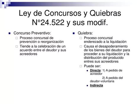 Ppt Ley De Concursos Y Quiebras N°24522 Y Sus Modif Powerpoint