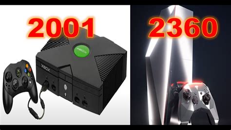 Evolution Of Xbox Fake Youtube