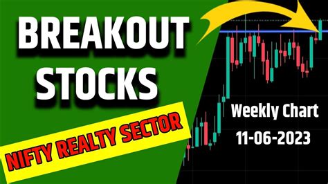 Top Breakout Stocks To Buy Now Weekly Chart Breakout Stocks YouTube