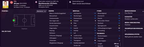 Football manager 2021 wonderkids advanced guide. De grootste talenten in FM21 - Tactieken & Spelers ...