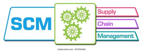 Scm Supply Chain Management Concept Image 库存插图 1972969184 Shutterstock