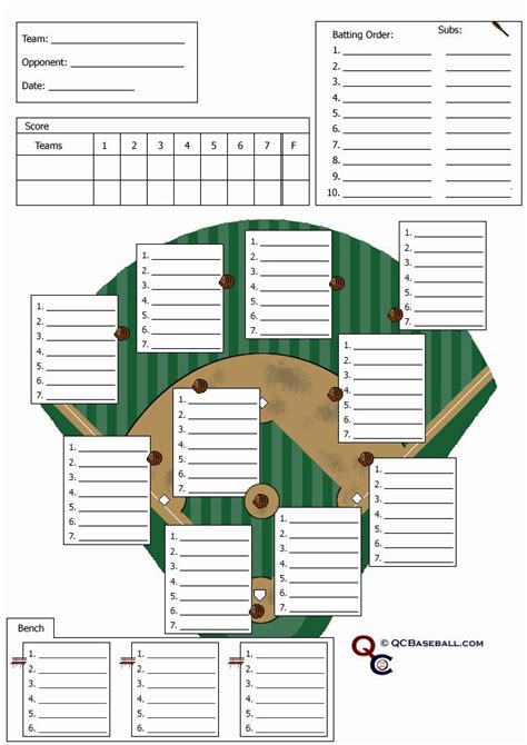 Baseball Depth Chart Template Excel Inspirational Softball Defensive