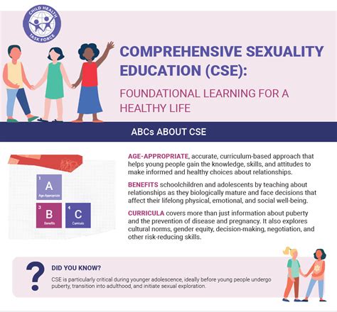 Comprehensive Sexuality Education Cse Foundational Learning For A