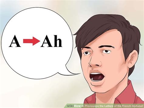 Record the pronunciation of this word in your own voice and play it to listen to how you have pronounced it. 3 Ways to Pronounce the Letters of the French Alphabet ...