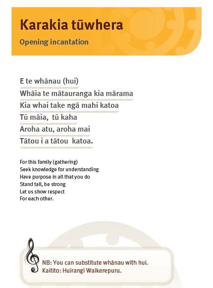 20 Karakia Ideas In 2021 Te Reo Maori Resources Maori Words Te Reo