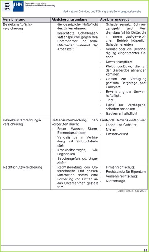 15 arbeitsnachweis muster rapportzettel vorlage handwerk , bron rapportzettel kostenlos. 6 Aktionsplan-vorlage - MelTemplates - MelTemplates