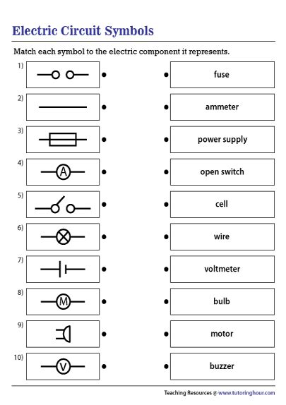 What Does This Electric Circuit Symbol Represents Wiring Core