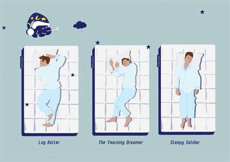 Sleeping Position And Your Personality Nectar Sleep