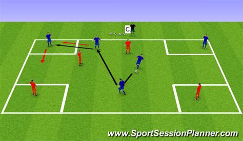 Field hockey counter attack setup on defensive short corners. Sport Session Planner