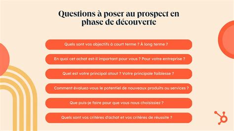 33 Questions Pour Identifier Rapidement Les Besoins De Votre Client