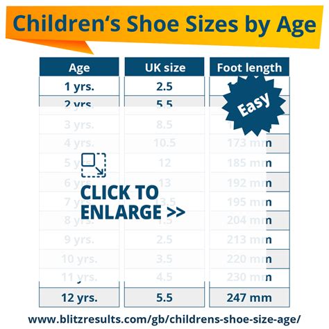 👧 Kids Average Shoe Size By Age Chart