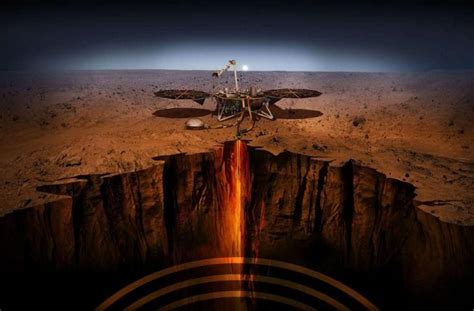 Andalkan Insight Nasa Deteksi Gempa Di Planet Mars