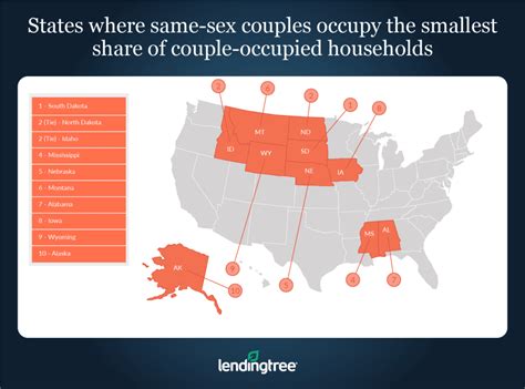 States With Highest Share Of Same Sex Couple Households Lendingtree