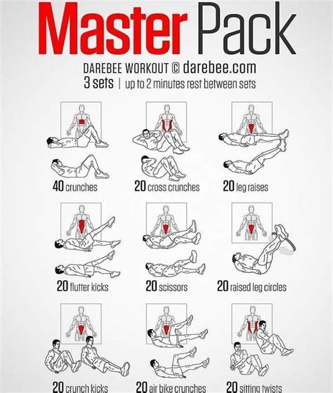 Master Pack Henchavoigtfitness Total Ab Workout Abs Workout Total Abs
