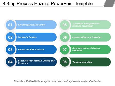 8 Step Process Hazmat Powerpoint Template Ppt Images Gallery