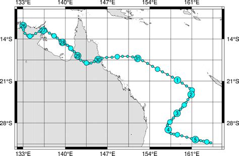 Digital Typhoon Cyclone 196507 Judy Detailed Track Information
