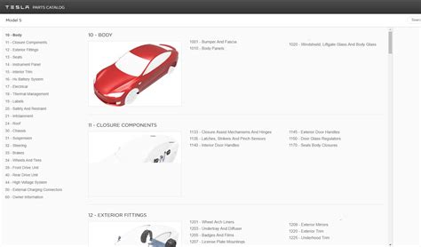 Tesla Epc Parts Catalog Online Dealer Auto Repair Manual Forum